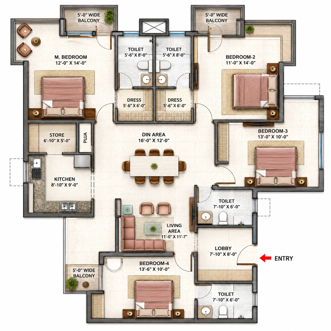 4 BHK